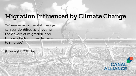 Migration Influenced by Climate Change